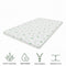 Madhome.ro topper aloe vera, spuma grosime 3.5 cm, husa detasabila