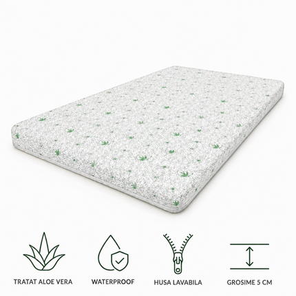 Madhome.ro 5cm memory foam mattress topper with removable Aloe Vera treated cover and icons showing key features