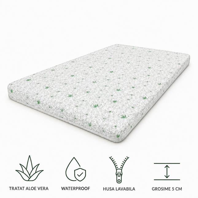 Madhome.ro 5cm memory foam mattress topper with removable Aloe Vera treated cover and icons showing key features