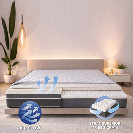 Saltea Ortopedică Egg Comfort, Spumă Poliuretanică, Fermitate Medie, 20 cm, Husă Lavabilă