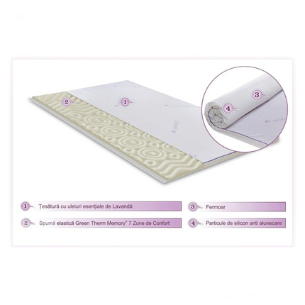 Topper Saltea Memory Foam Lavanda Therapy 5 cm
